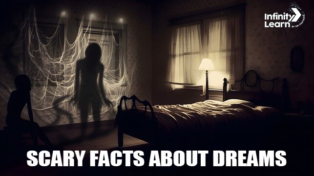scary facts about dreams 