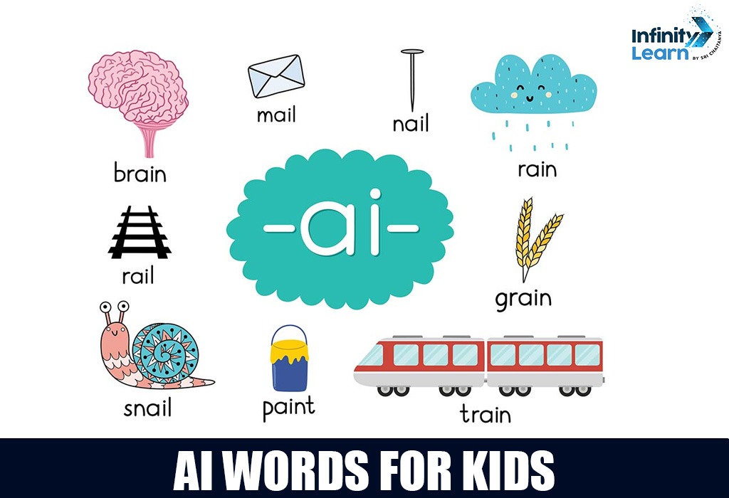 AI Words for Kids 