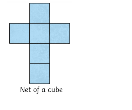 Cube Net