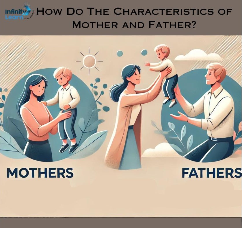 How Do The Characteristics of Mother and Father?