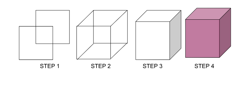 How to draw a Cube