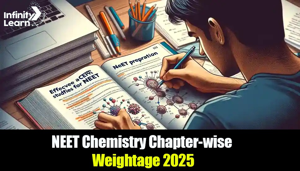 NEET Chemistry Chapter-wise Weightage 2025