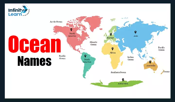 List of All 5 Ocean Names | Infinity Learn