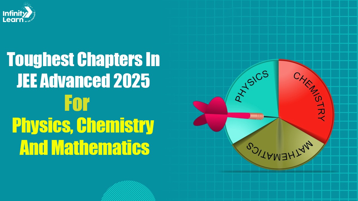 Toughest Chapters In JEE Advanced 2025 For Physics, Chemistry And Maths