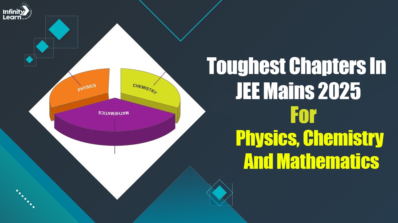 Toughest Chapters in JEE Mains 2025 For Physics, Chemistry And Mathematics