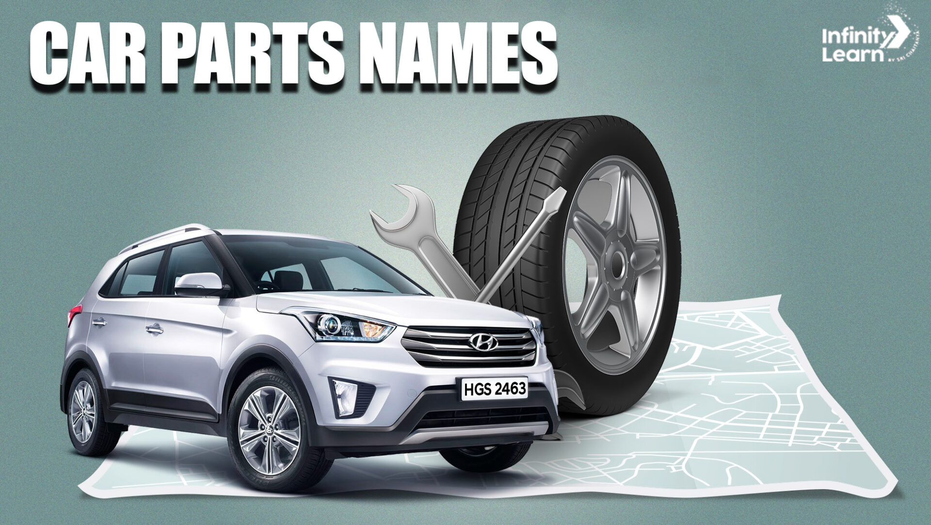 List of All Car Parts Names | Infinity Learn