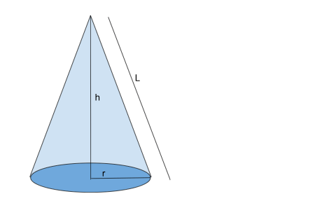 cone formula