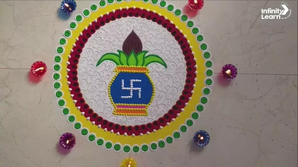 Raksha Bandhan Rangoli Designs 2024 | Easy and Beautiful