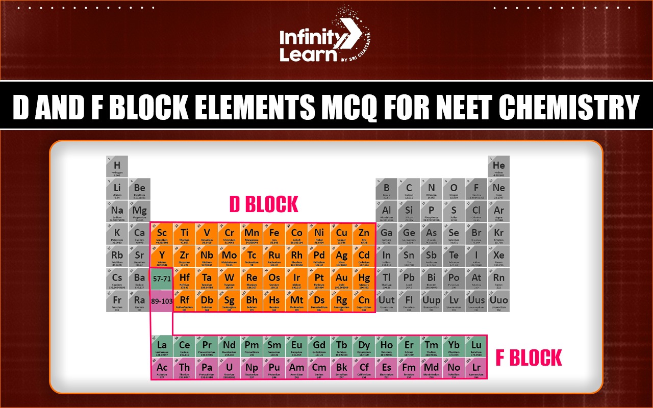 D and F Block Elements MCQ for NEET Chemisty