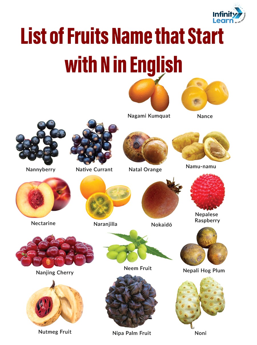 List of Fruits Name that Start with N 