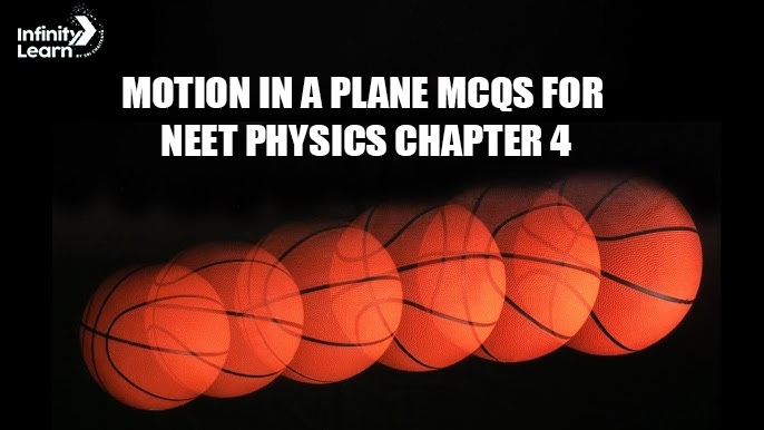 Motion in a Plane MCQs for NEET Physics