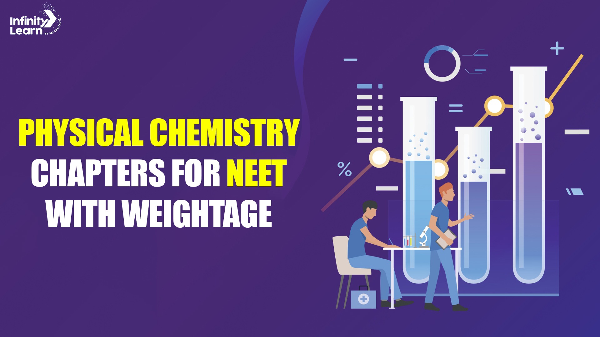 Physical Chemistry Chapters for NEET 