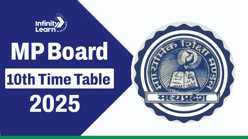 MP Board 10th Time Table 2025