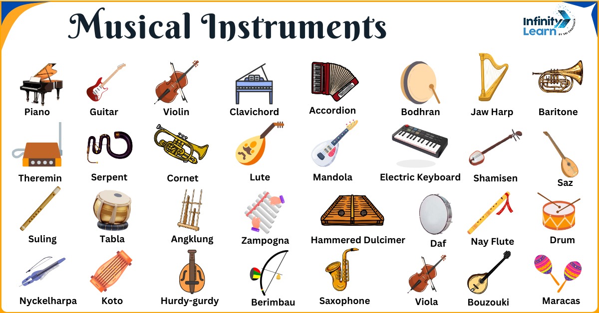 Musical Instruments Names