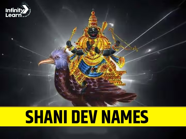 shani dev names