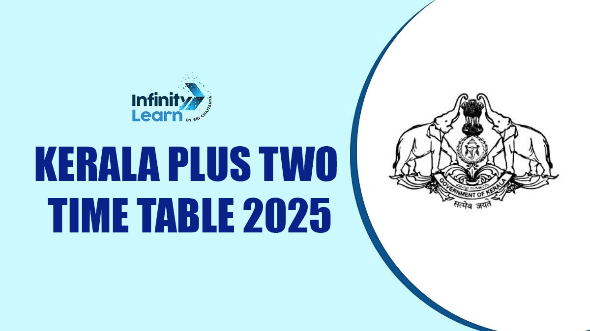 Kerala Plus Two Time Table 2025 