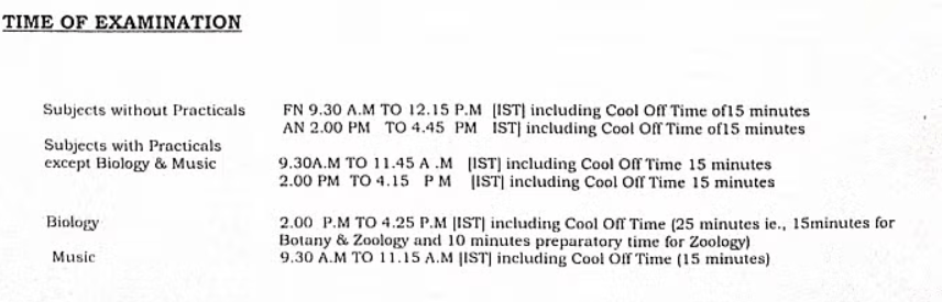 Kerala Plus two Exam Timings