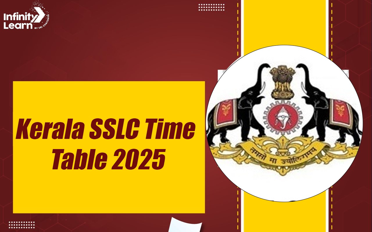 Kerala SSLC Time Table 2025