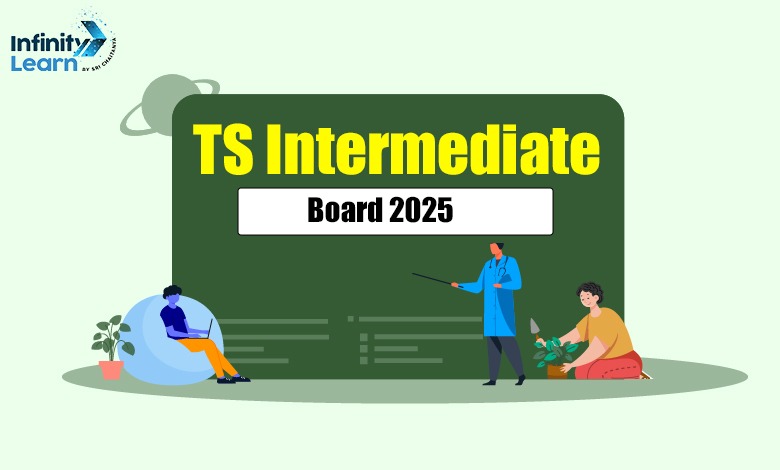 TS Intermediate Board 2025