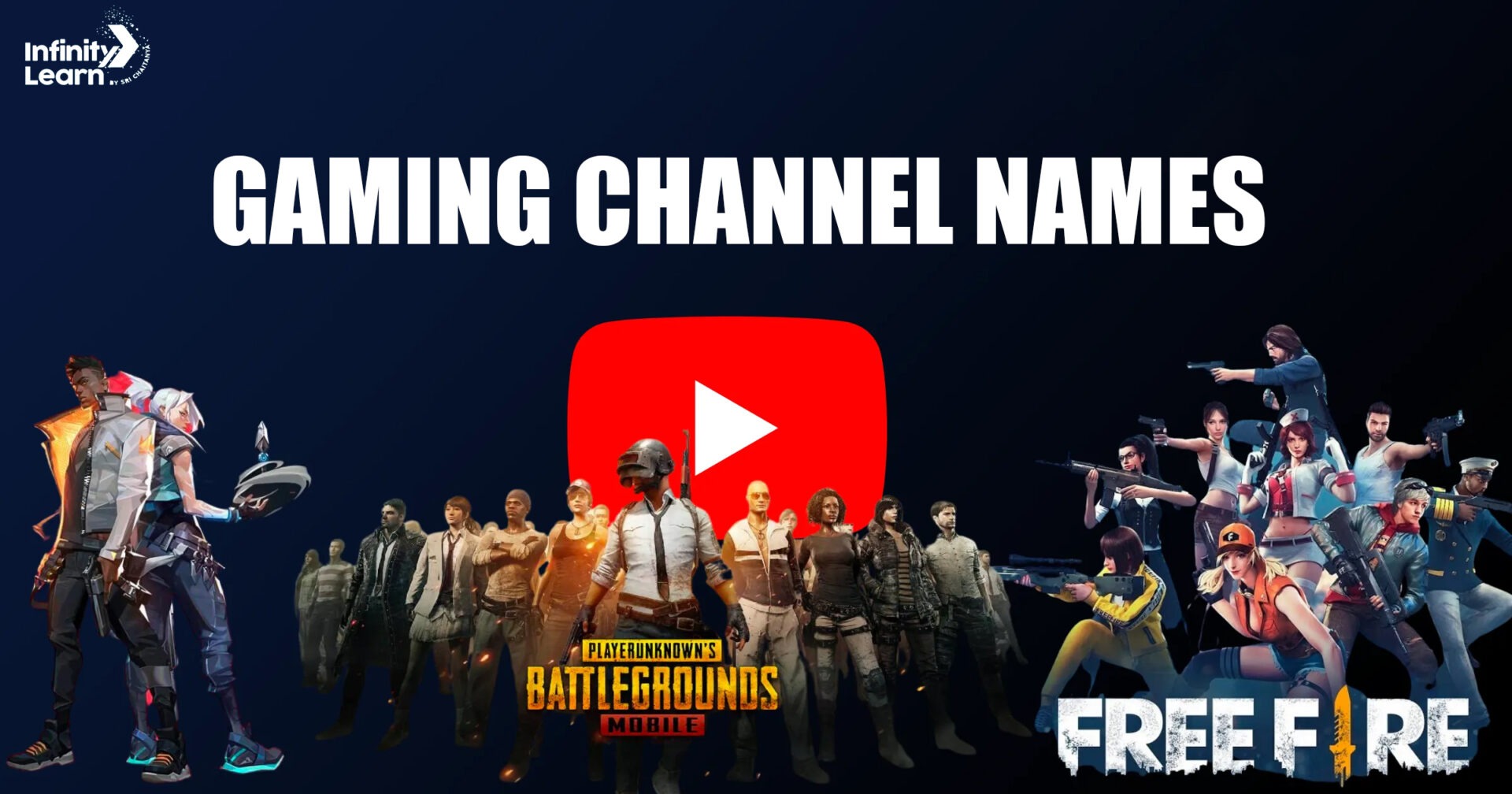 Gaming Channel Names