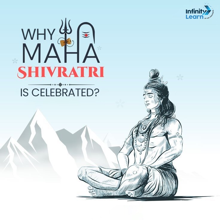 Why Mahashivratri is Celebrated?