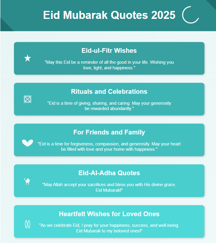 eid mubarak quotes