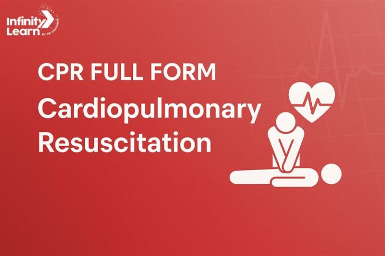 Perfect Form Cpr CPR Full Form: Cardiopulmonary Resuscitation - Purpose, Importance & Types