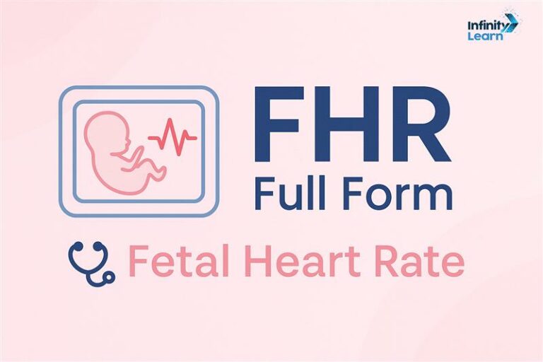 FHR full form explanation